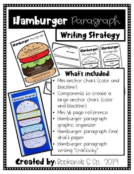 Hamburger Writing Chart