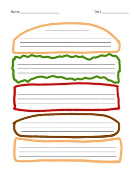 Preview of Hamburger Paragraph Writing Template