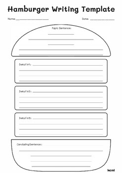 Preview of Hamburger Paragraph Writing Template