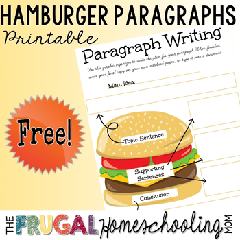 Preview of Hamburger Paragraph Writing Template / Graphic Organizer: Always FREE