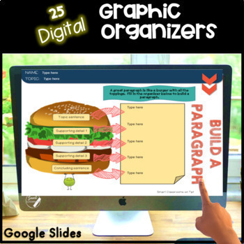 Preview of Hamburger Paragraph Writing Template Main Idea and Details Graphic Organizer