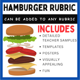 Hamburger Rubric Templates for Any Rubric