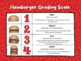 Hamburger Scale (Explaining the 1-4 Grading Scale)