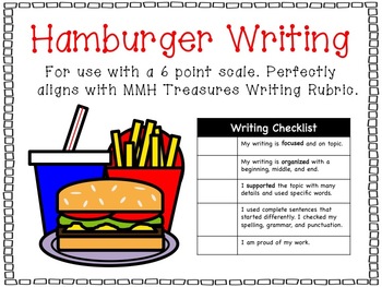 Preview of Hamburger Writing 6-Point Scale