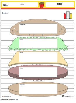 Preview of Hamburger Writing Graphic Organizer