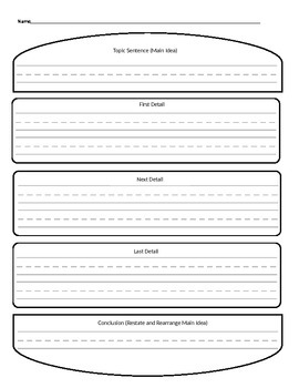 Hamburger Writing Template by Squirrely Kids | Teachers Pay Teachers