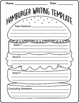 Preview of Hamburger Writing Template