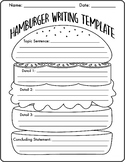 Hamburger Writing Template