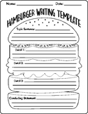Hamburger Writing Template Fillable PDF