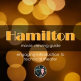 Hamilton Movie Viewing Guide