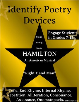 Preview of Hamilton Poetry Lesson Plan