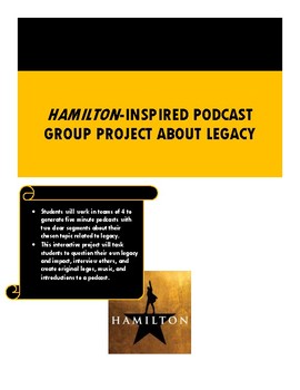 Preview of Hamilton-inspired Podcast Group Project and Rubric