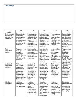 hamilton vs history case study