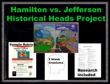 Preview of Hamilton vs. Jefferson Historical Heads Project