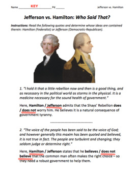 Hamilton Vs Jefferson Who Said That Federalists Vs Democratic Republicans