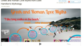 Preview of Hamilton's Eight (8) Brief Love Myths Prezi PowerPoint with VIDEO CLIPS & Extras