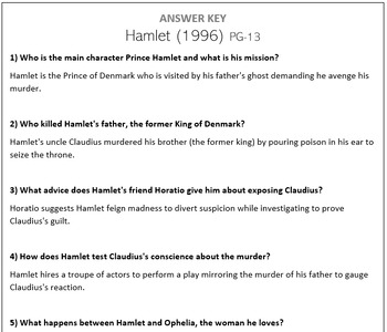 Preview of Hamlet (1996) - Movie Questions