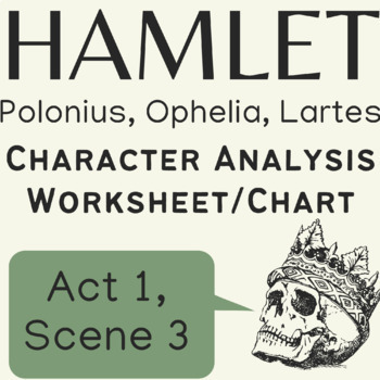 Preview of Hamlet Act 1 Scene 3 Worksheet