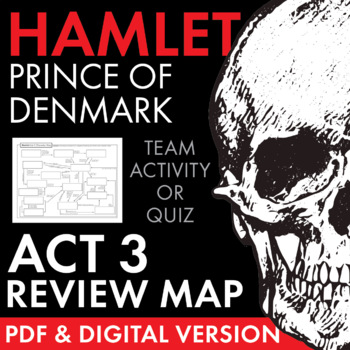 Hamlet Act 3 Character Map Review Activity for Shakespeare’s Play