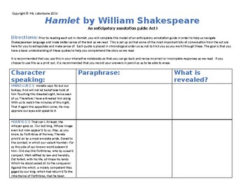 Preview of Hamlet: Act I Anticipatory Guide