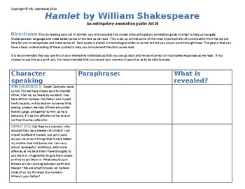 Preview of Hamlet: Act III Anticipatory Guide