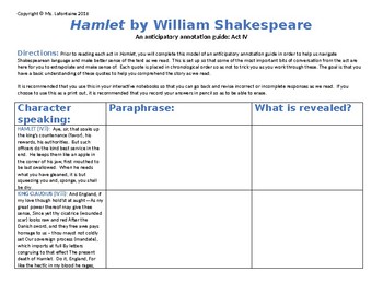Preview of Hamlet: Act IV Anticipatory Guide