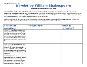 Preview of Hamlet: Act V Anticipatory Guide