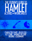 Hamlet Assignments & Activities (Bundle of 12)