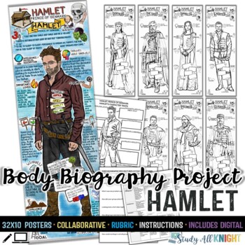Preview of Hamlet Body Biography Project Bundle, For Print and Digital