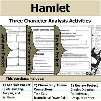 Hamlet Study Guide  Character Descriptions