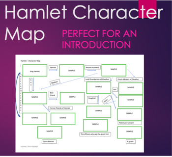hamlet ghost character analysis