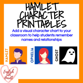 Preview of Hamlet Character Visual Printables
