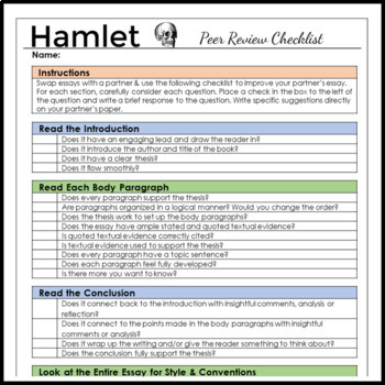 what is a good thesis for hamlet