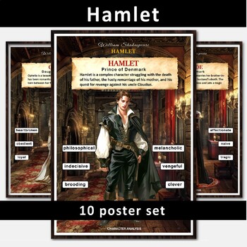 Preview of Hamlet Poster Set -  Character Analysis