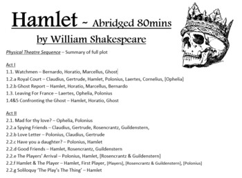 Preview of Hamlet Script Abridged 80 mins