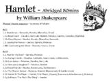 Hamlet Script Abridged 80 mins