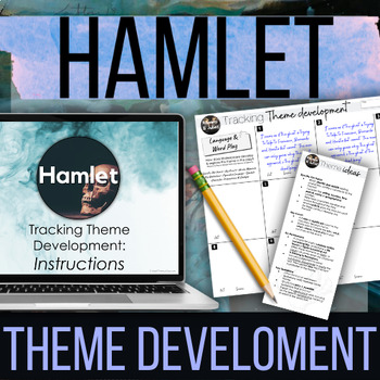 Preview of Hamlet Theme Analysis Lesson Plan and Tracking Activity for Shakespeare