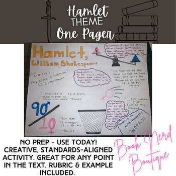 Preview of Hamlet Theme One Pager