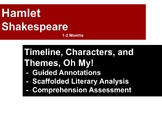 Hamlet - Timeline, Characters, and Themes. Oh my!