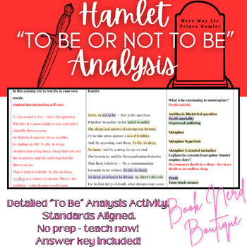 Preview of Hamlet "To Be" Soliloquy Analysis