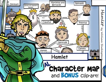 Preview of Hamlet Visual Character Map