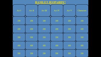 Preview of Hamlet by Shakespeare Jeopardy PowerPoint Game