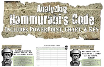 Preview of Hammurabi's Code Analysis PowerPoint & Chart Activity