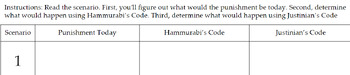 Preview of Hammurabi's Code, Justinian Law, and Modern Law Comparison