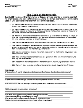 Preview of Hamurabi's Code Handout