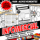 Han Achievements Advertisement or Infomercial Ancient Chin