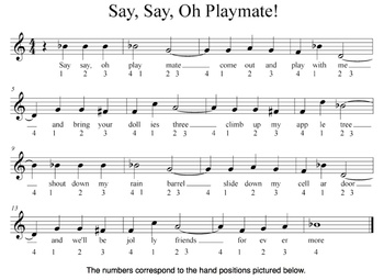 playmate come out and play WITH ME, Oh Playmate Lyrics, Printout, MIDI,  and…
