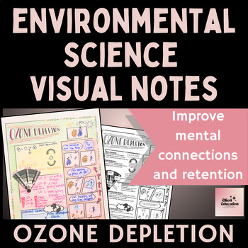 Preview of Hand Drawn Notes - Ozone Depletion 