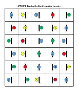 Preview of Hand Eye Coordination Chart Colors and Numbers