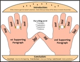 Hand Sandwich Writing Model for 2nd and 3rd Grade